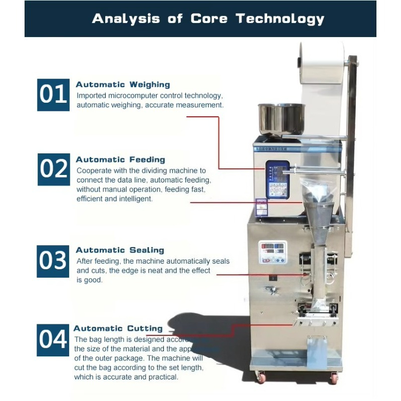 Multi Function Food Packaging  - Equipment Of Coffee Machine ulasan dan harga