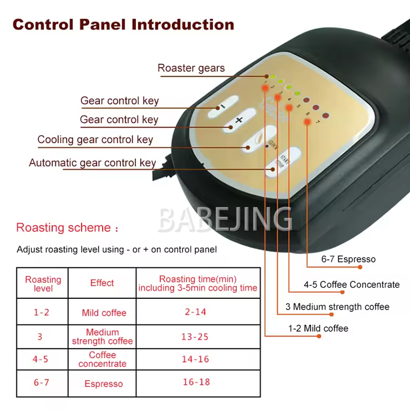 Home Coffee Bean Roasting Equi - Coffee Equipment Home ulasan dan harga